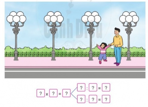 GIẢI ÔN TẬP VỀ SỐ VÀ PHÉP TÍNH TRONG PHẠM VI 1000 (TIẾP THEO) TOÁN 2 CÁNH DIỀU