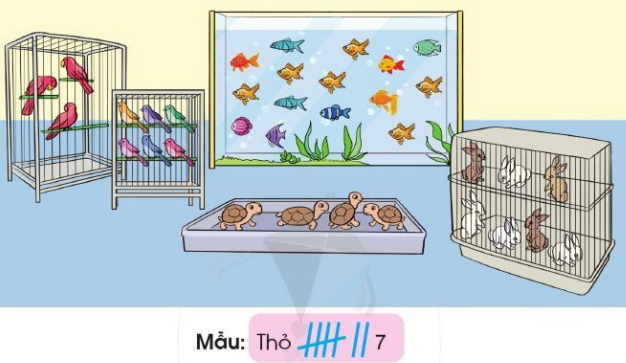Ôn tập về một số yếu tố thống kê và xác suất