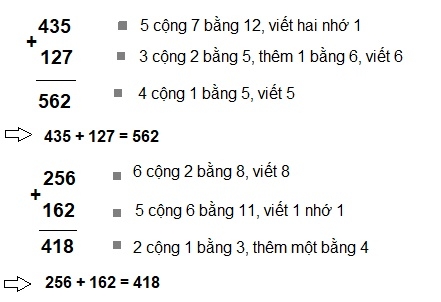 Giải bài cộng các số có ba chữ số