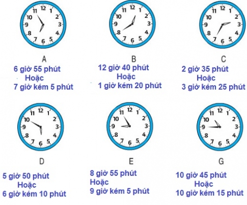 Giải câu 1 bài xem đồng hồ ( tiếp theo)