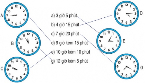 Giải câu 3 bài xem đồng hồ ( tiếp theo)