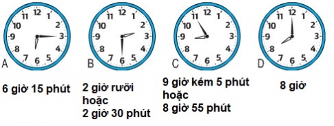 Giải câu 1 bài luyện tập trang 17