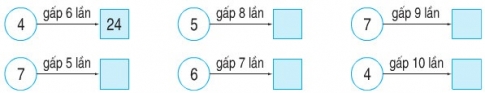 Giải câu 1 bài luyện tập trang 34