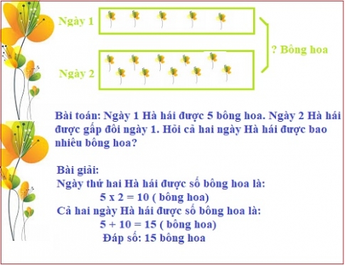 Giải câu 1 bài bài toán giải bằng hai phép tính (tiếp theo)