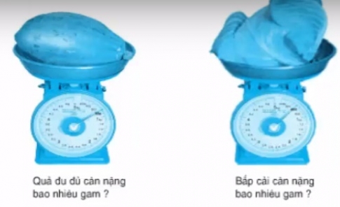 Giải bài gam