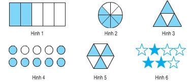 Giải bài : Phân số