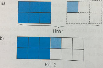 Giải bài : Phân số và phép chia số tự nhiên