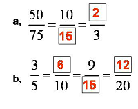 Giải bài : Phân số bằng nhau