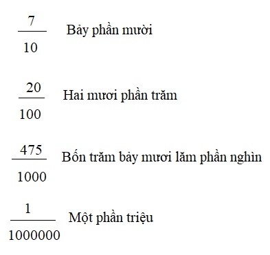 Giải câu 2 bài phân số thập phân