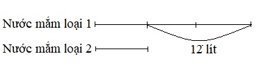 Giải bài ôn tập về giải toán - sgk Toán 5 trang 17, 18