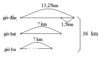 Giải câu 4 bài Luyện tập chung - Toán 5 trang 55