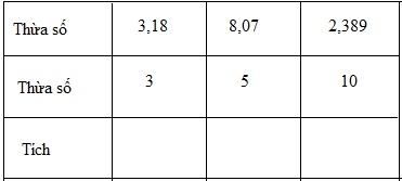 Giải câu 2 bài Nhân một số thập phân với một số tự nhiên - Toán 5 trang 56