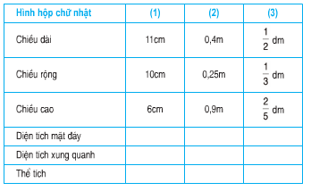 Giải bài: Luyện tập chung - sgk Toán 5 trang 123