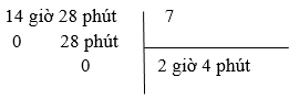 Giải bài : Luyện tập - sgk Toán 5 trang 137