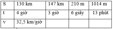 Giải bài : Luyện tập - sgk Toán 5 trang 139