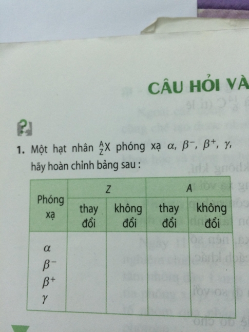 Bài 37 lý 12: Phóng xạ - sgk trang 188